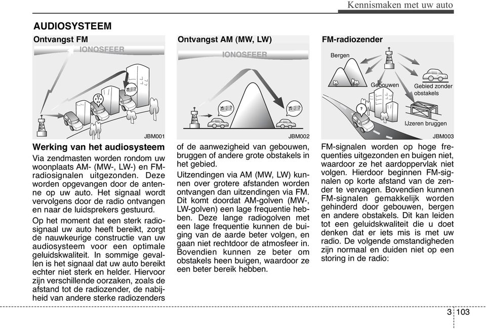 Op het moment dat een sterk radiosignaal uw auto heeft bereikt, zorgt de nauwkeurige constructie van uw audiosysteem voor een optimale geluidskwaliteit.