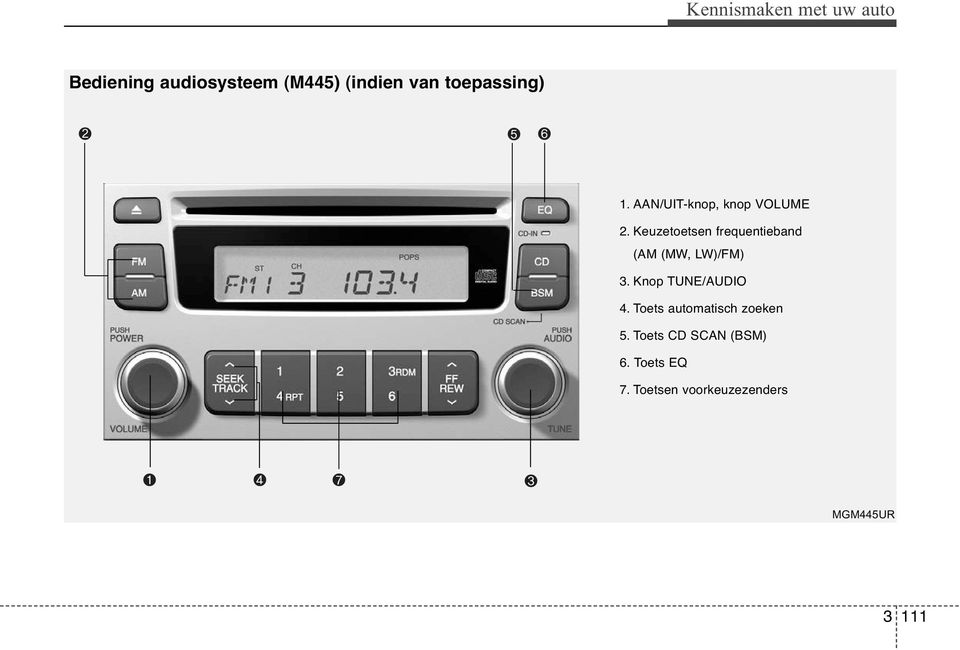 Keuzetoetsen frequentieband (AM (MW, LW)/FM) 3. Knop TUNE/AUDIO 4.