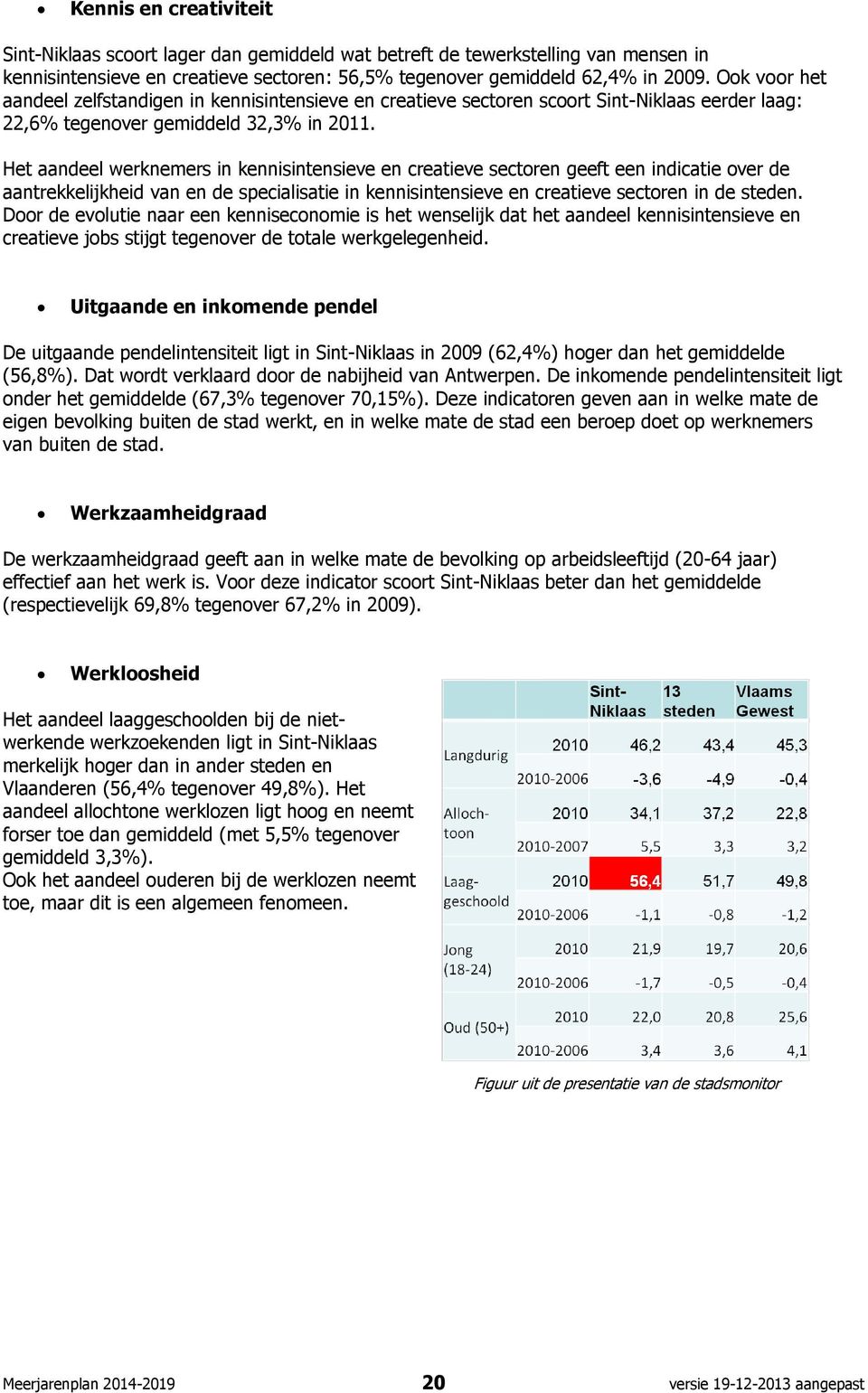 Het aandeel werknemers in kennisintensieve en creatieve sectoren geeft een indicatie over de aantrekkelijkheid van en de specialisatie in kennisintensieve en creatieve sectoren in de steden.