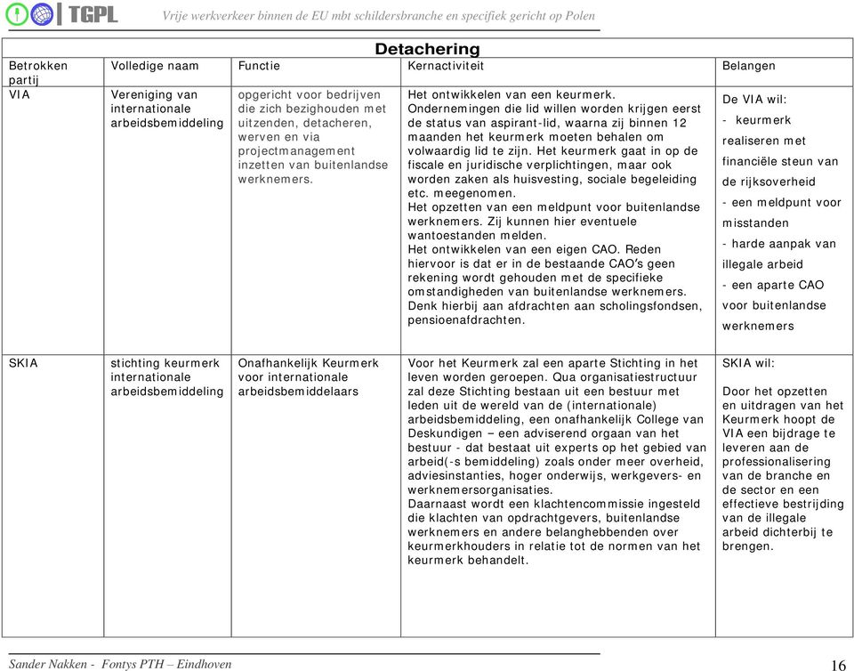 Ondernemingen die lid willen worden krijgen eerst de status van aspirant-lid, waarna zij binnen 12 maanden het keurmerk moeten behalen om volwaardig lid te zijn.