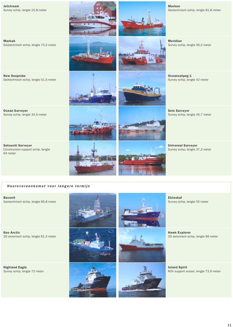 Construction support schip, lengte 64 meter Universal Surveyor Survey schip, lengte 37,2 meter Huurovereenkomst voor langere termijn Bavenit Geotechnisch schip, lengte 85,8 meter Ekteshaf Survey