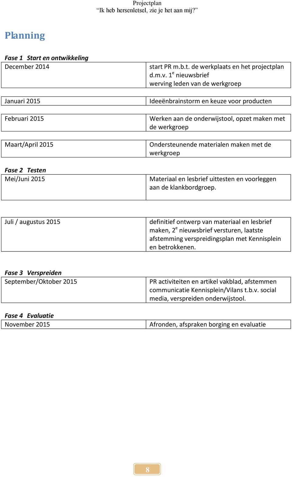 Materiaal en lesbrief uittesten en voorleggen aan de klankbordgroep.