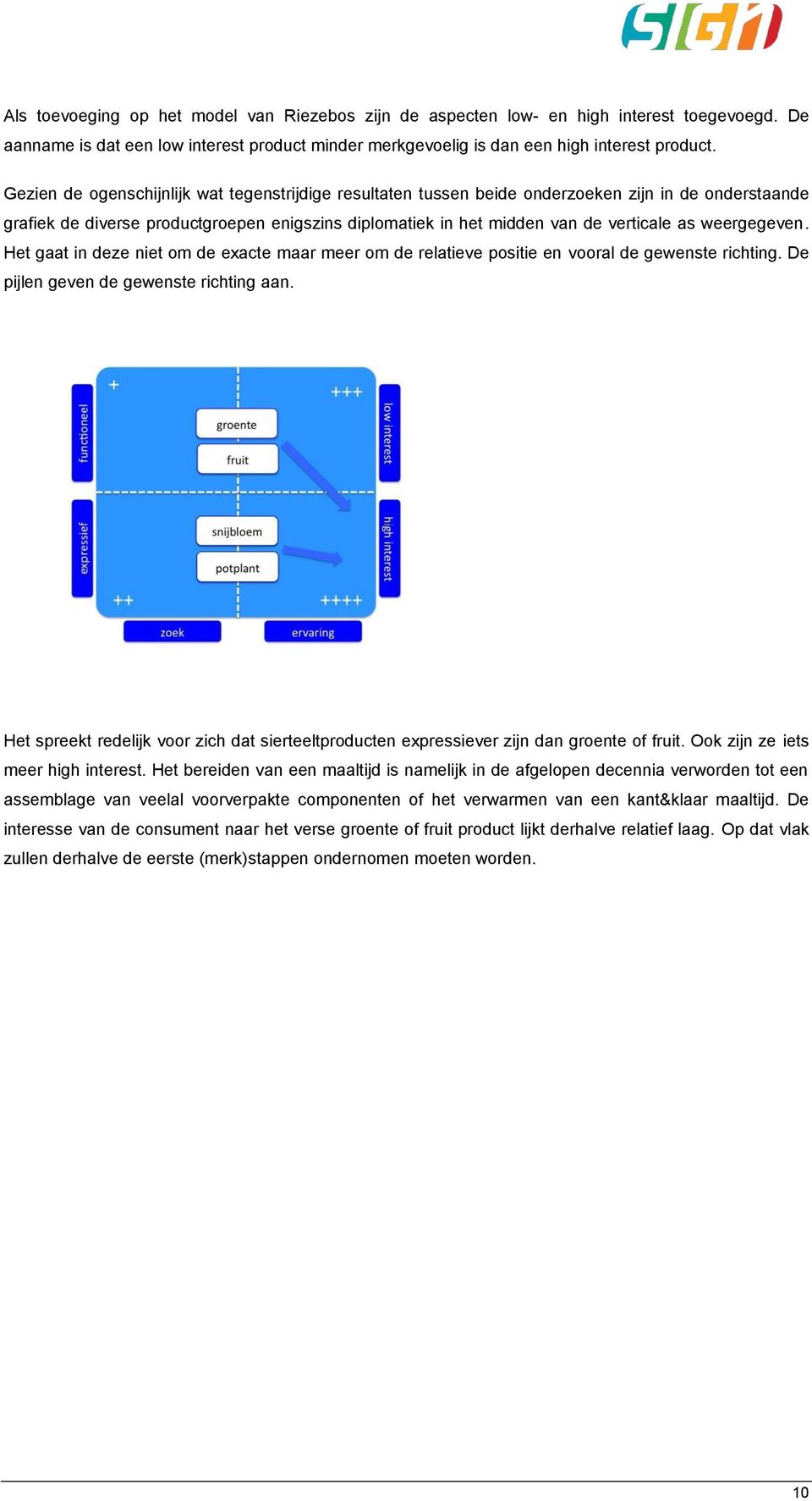 Het gaat in deze niet m de exacte maar meer m de relatieve psitie en vral de gewenste richting. De pijlen geven de gewenste richting aan.