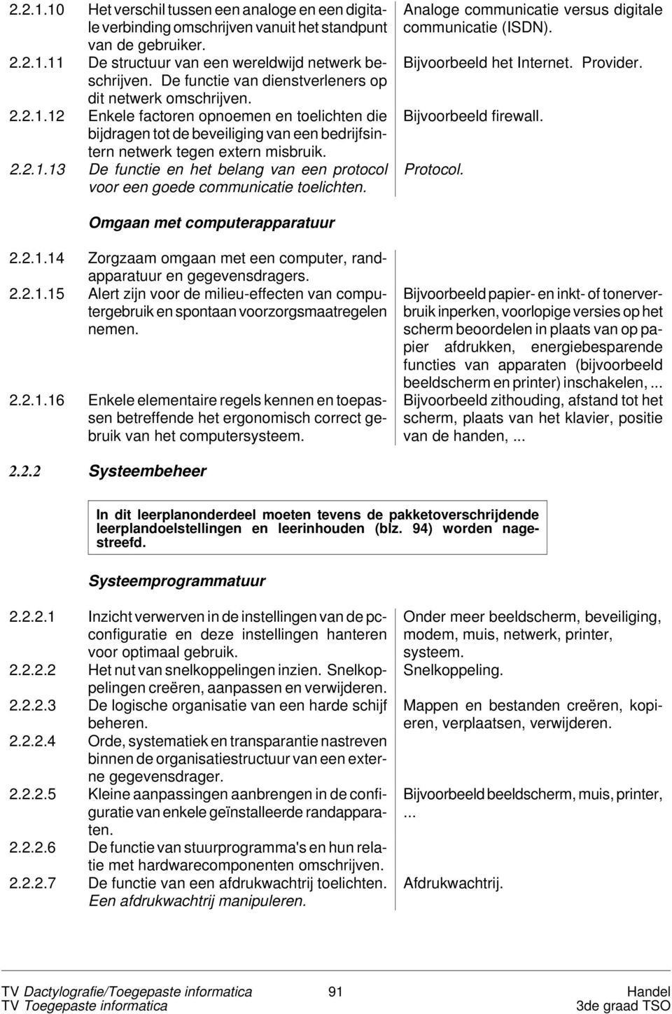 Analoge communicatie versus digitale communicatie (ISDN). Bijvoorbeeld het Internet. Provider. Bijvoorbeeld firewall. Protocol. Omgaan met computerapparatuur 2.2.1.