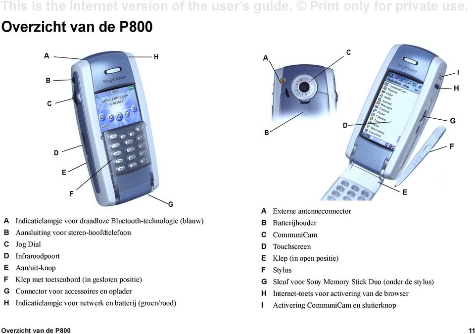 Indicatielampje voor netwerk en batterij (groen/rood) A B C D E F G H I Externe antenneconnector Batterijhouder CommuniCam Touchscreen Klep (in open