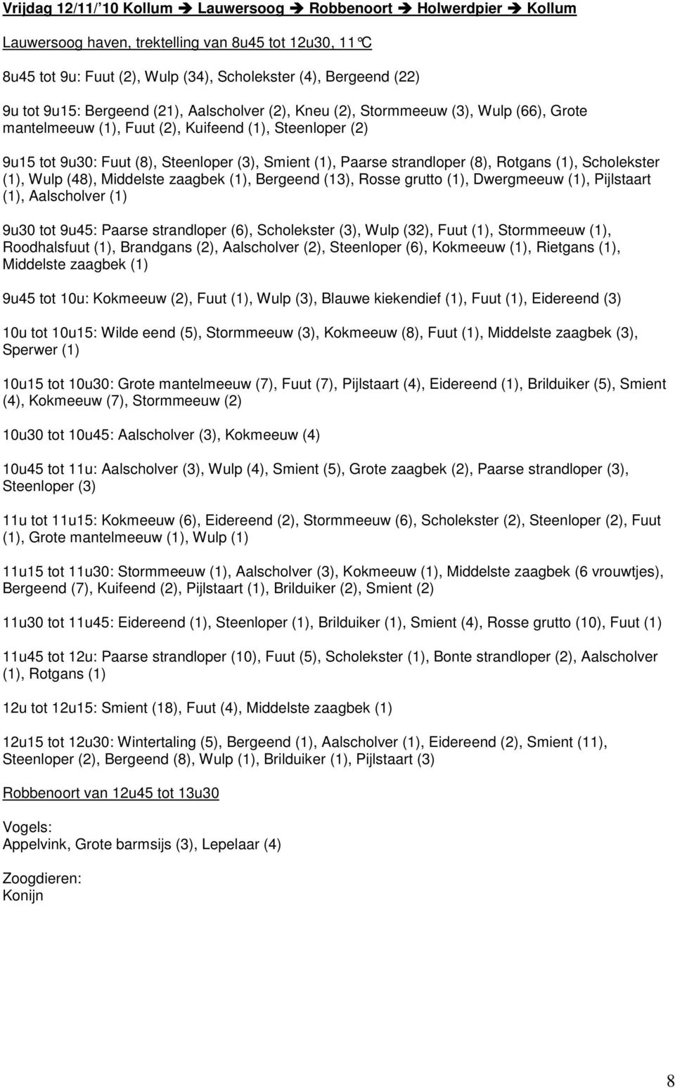 strandloper (8), Rotgans (1), Scholekster (1), Wulp (48), Middelste zaagbek (1), Bergeend (13), Rosse grutto (1), Dwergmeeuw (1), Pijlstaart (1), Aalscholver (1) 9u30 tot 9u45: Paarse strandloper