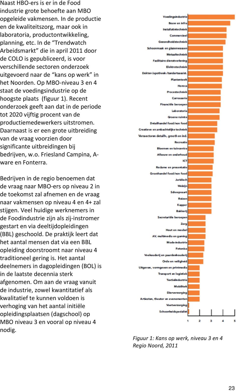 Op MBO- niveau 3 en 4 staat de voedingsindustrie op de hoogste plaats (figuur 1). Recent onderzoek geeft aan dat in de periode tot 2020 vijftig procent van de productiemedewerkers uitstromen.