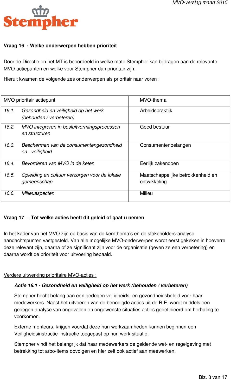 MVO integreren in besluitvormingsprocessen en structuren 16.3. Beschermen van de consumentengezondheid en veiligheid MVO-thema Arbeidspraktijk Goed bestuur Consumentenbelangen 16.4.