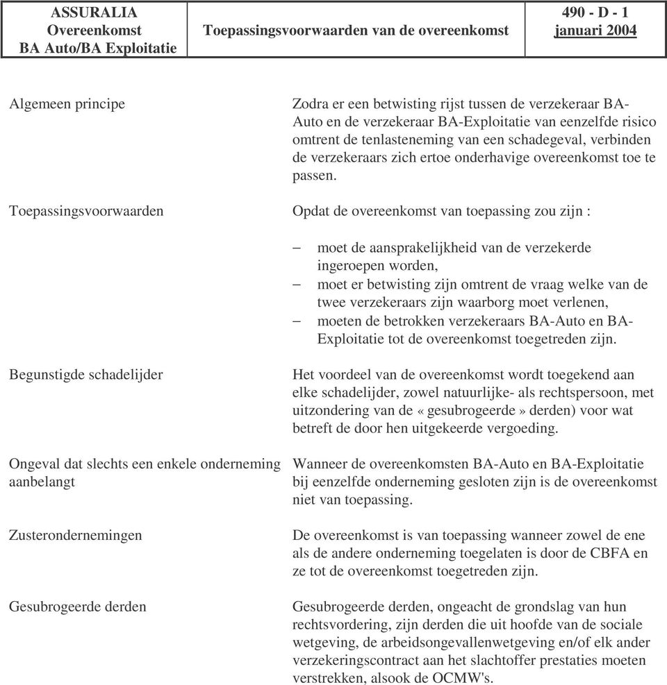 Toepassingsvoorwaarden Opdat de overeenkomst van toepassing zou zijn : moet de aansprakelijkheid van de verzekerde ingeroepen worden, moet er betwisting zijn omtrent de vraag welke van de twee