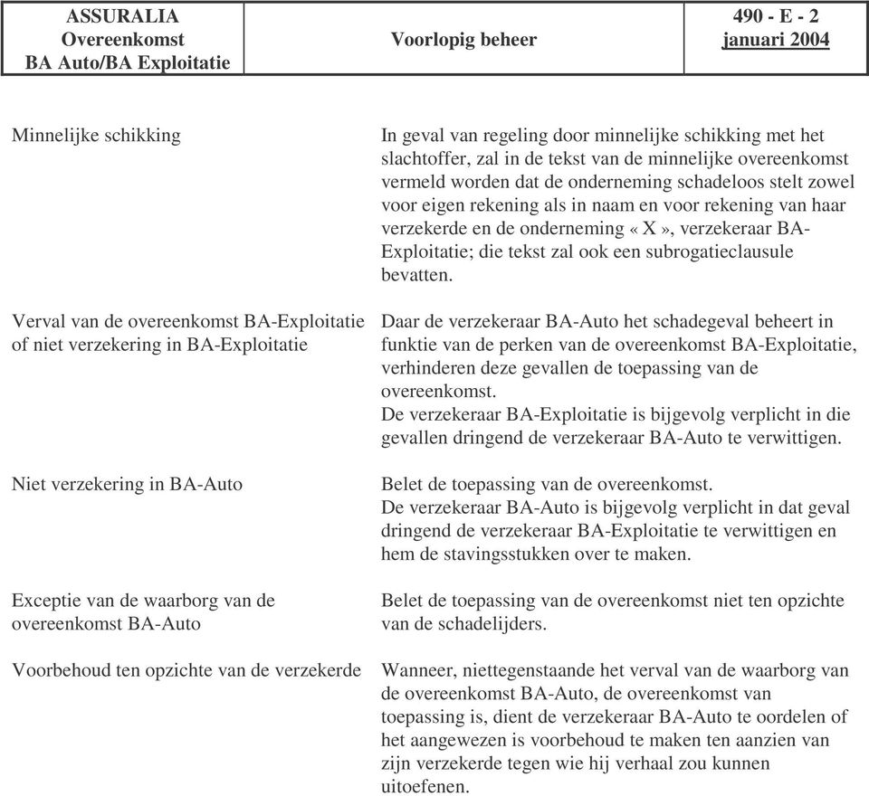 voor eigen rekening als in naam en voor rekening van haar verzekerde en de onderneming «X», verzekeraar BA- Exploitatie; die tekst zal ook een subrogatieclausule bevatten.