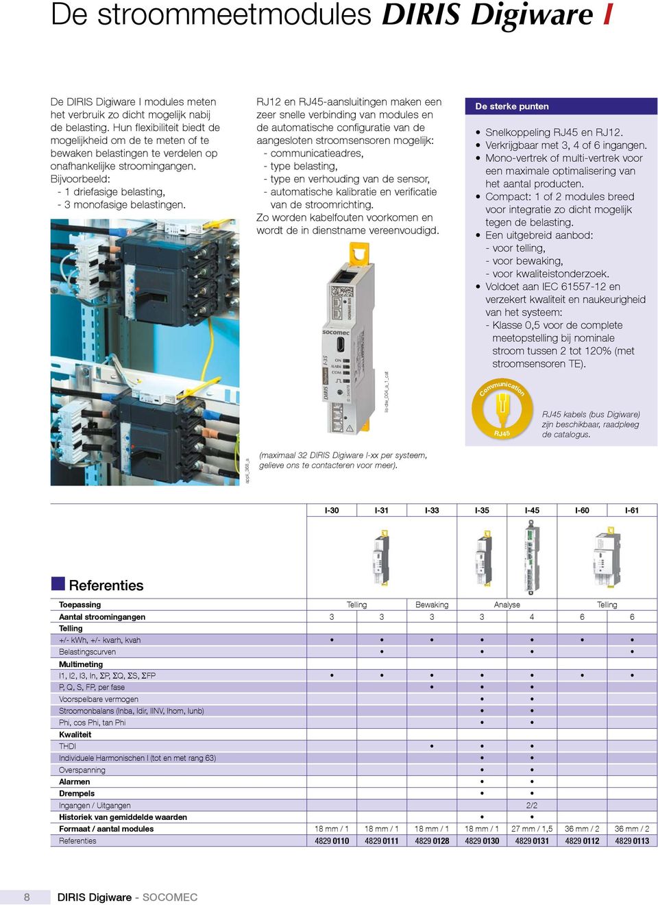 RJ12 en RJ45-aansluitingen maken een zeer snelle verbinding van modules en de automatische configuratie van de aangesloten stroomsensoren mogelijk: - communicatieadres, - type belasting, - type en