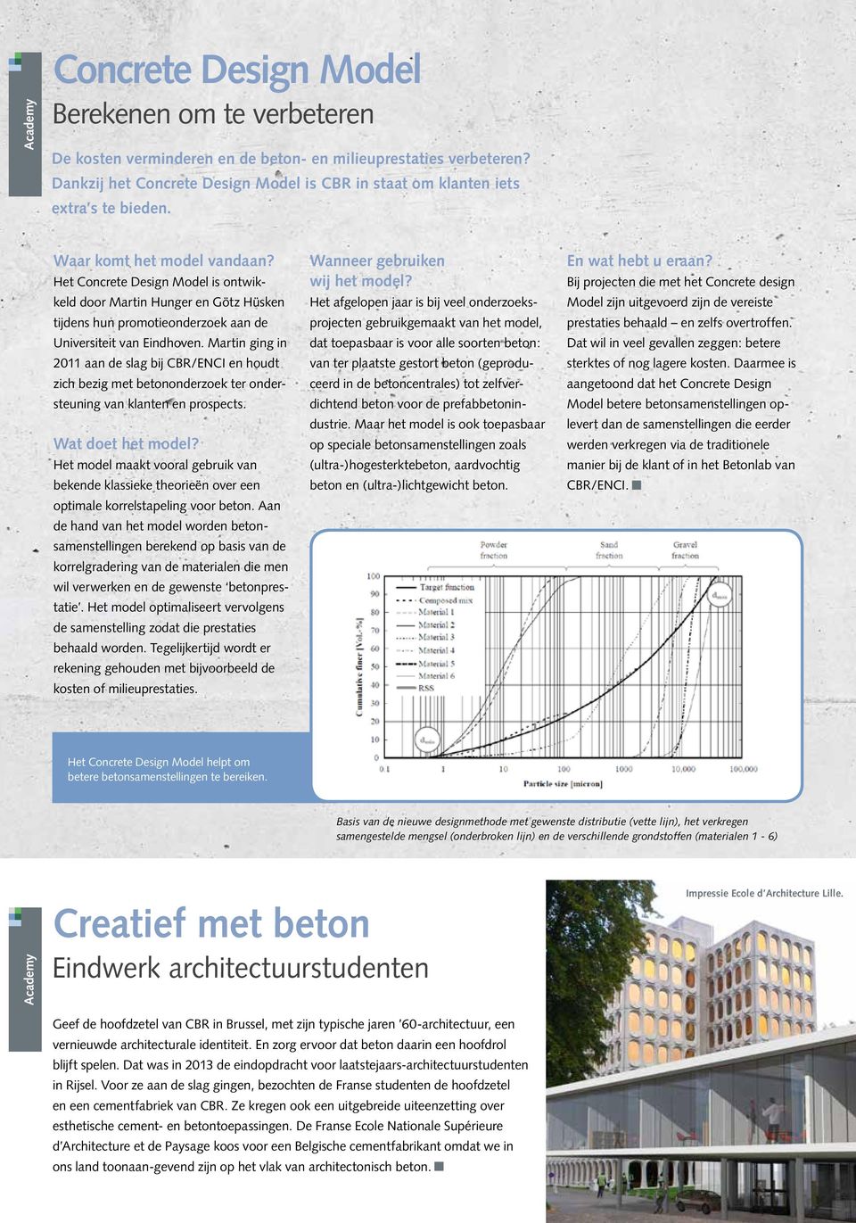 Het Concrete Design Model is ontwikkeld door Martin Hunger en Götz Hüsken tijdens hun promotieonderzoek aan de Universiteit van Eindhoven.