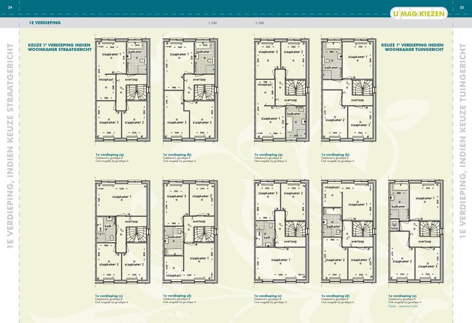 straatgericht icht: keuze 1 e verdieping indien woonkamer straatgericht 1e verdieping 1e verdieping (a) 1e verdieping (a) (a) 1e verdieping 1e verdieping (b) 1e verdieping (b) 1e (b) verdieping 1e