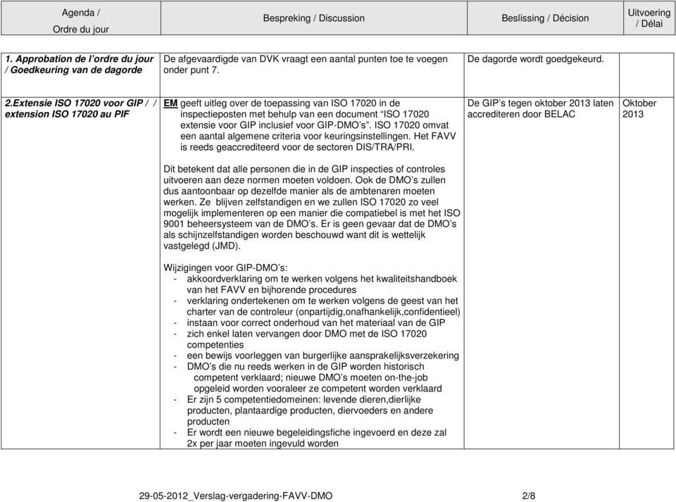 voor GIP-DMO s. ISO 17020 omvat een aantal algemene criteria voor keuringsinstellingen. Het FAVV is reeds geaccrediteerd voor de sectoren DIS/TRA/PRI.