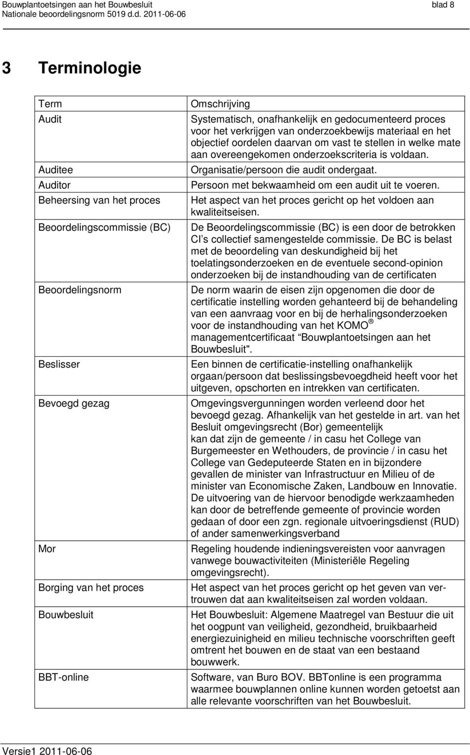 stellen in welke mate aan overeengekomen onderzoekscriteria is voldaan. Organisatie/persoon die audit ondergaat. Persoon met bekwaamheid om een audit uit te voeren.