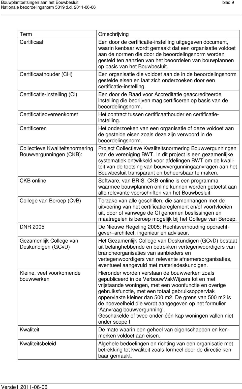 certificatie-instelling uitgegeven document, waarin kenbaar wordt gemaakt dat een organisatie voldoet aan de normen die door de beoordelingsnorm worden gesteld ten aanzien van het beoordelen van