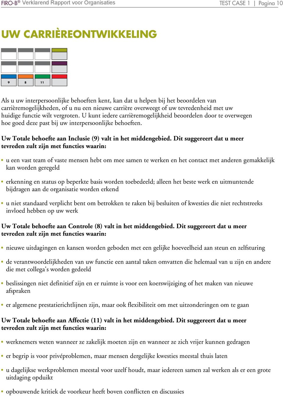 U kunt iedere carrièremogelijkheid beoordelen door te overwegen hoe goed deze past bij uw interpersoonlijke behoeften. Uw Totale behoefte aan Inclusie (9) valt in het middengebied.