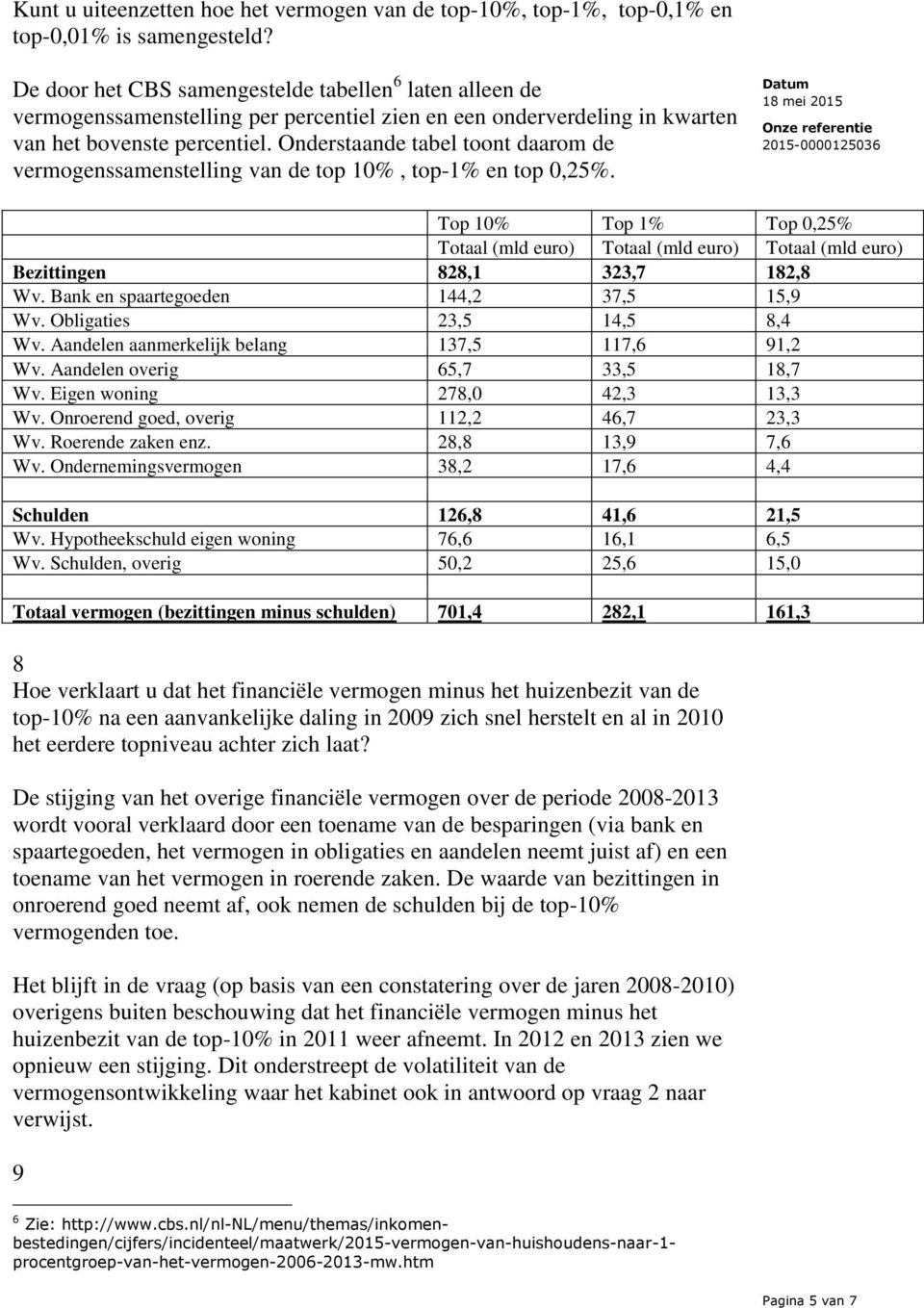 Onderstaande tabel toont daarom de vermogenssamenstelling van de top 10%, top-1% en top 0,25%.