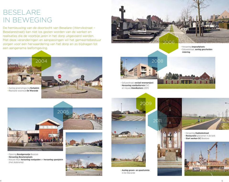 2004 2008 2006 Heraanleg begraafplaats Geluwestraat: aanleg gescheiden riolering Aanleg groenomgeving Kerkplein Realisatie woonwijk De Warande Geluwestraat: sociaal woonproject Heraanleg