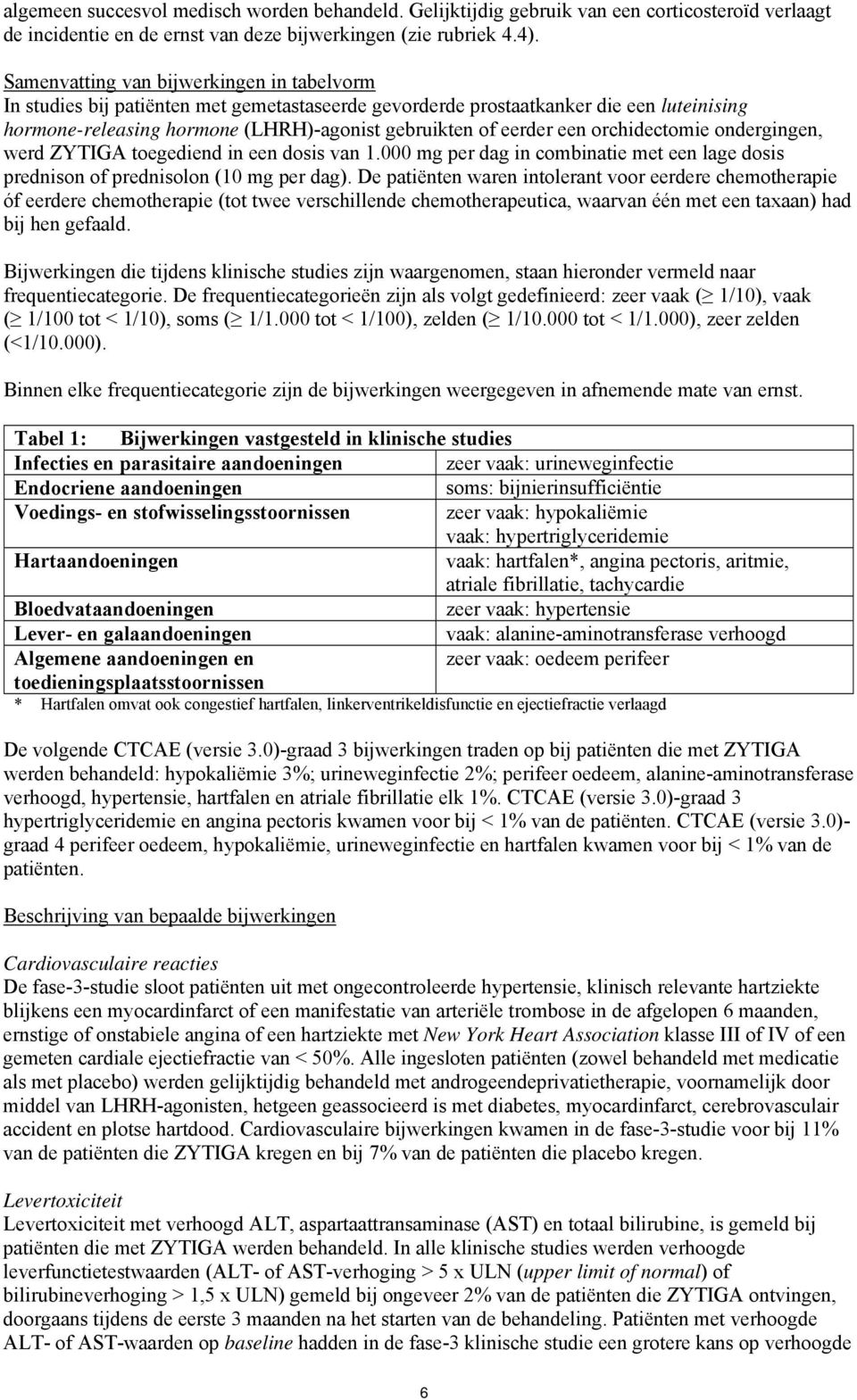 orchidectomie ondergingen, werd ZYTIGA toegediend in een dosis van 1.000 mg per dag in combinatie met een lage dosis prednison of prednisolon (10 mg per dag).