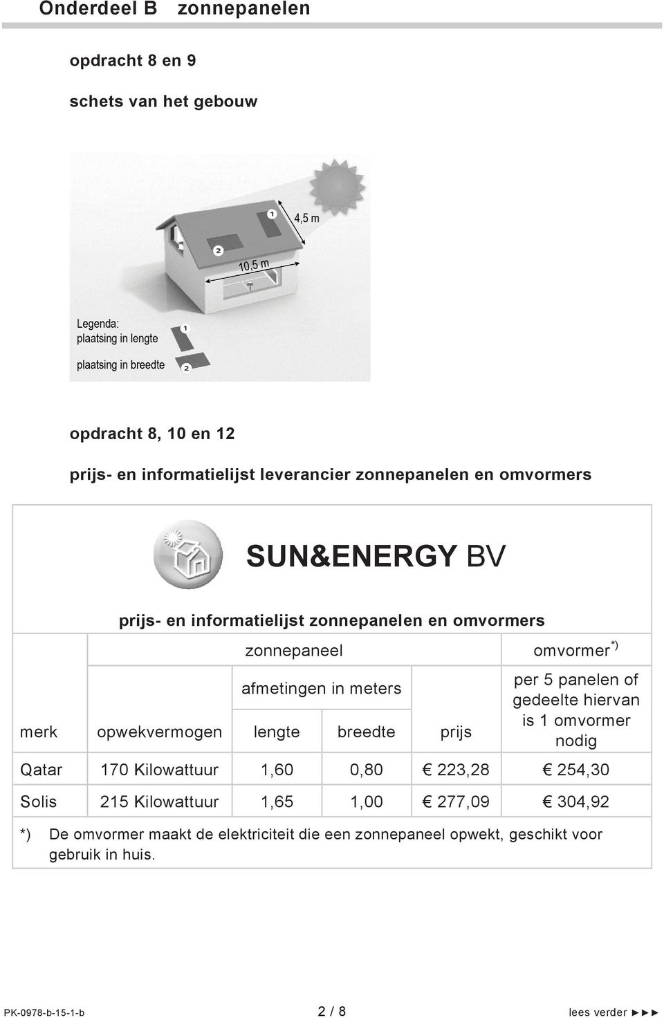 lengte breedte prijs per 5 panelen of gedeelte hiervan is 1 omvormer nodig Qatar 170 Kilowattuur 1,60 0,80 223,28 254,30 Solis 215 Kilowattuur