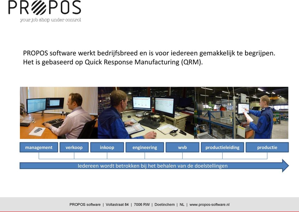 Het is gebaseerd op Quick Response Manufacturing (QRM).