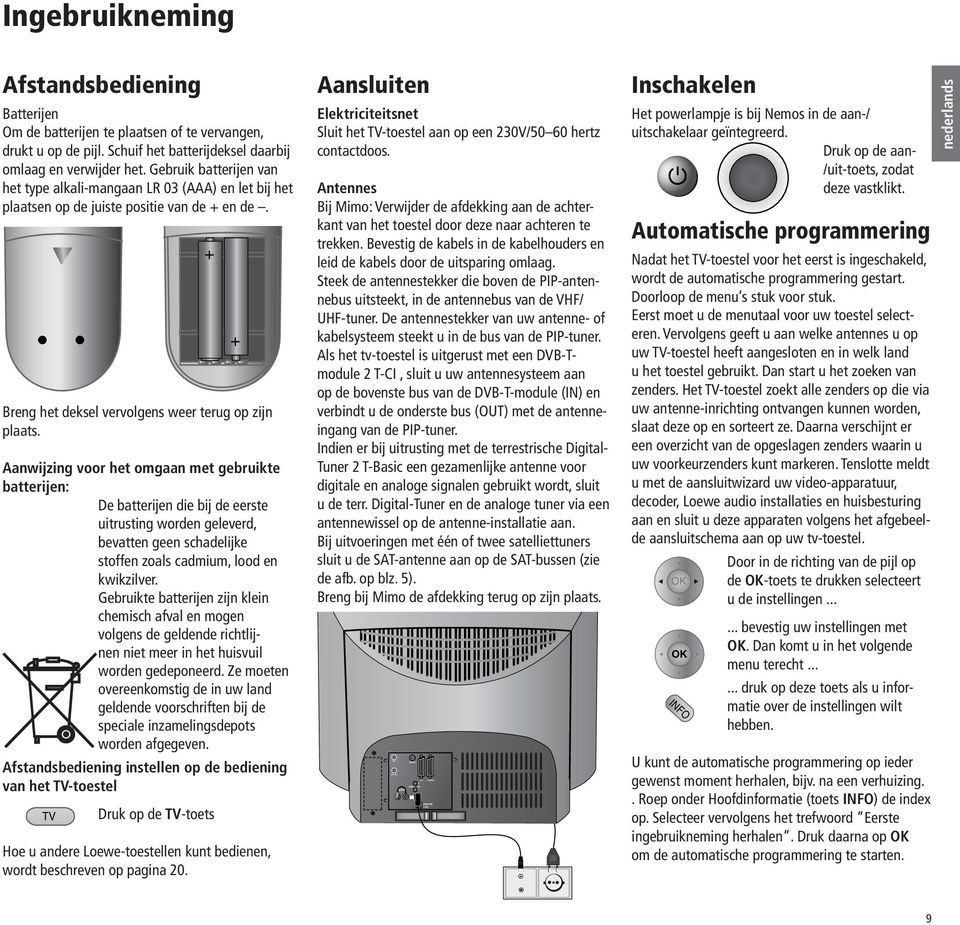 Breng het deksel vervolgens weer terug op zijn plaats.