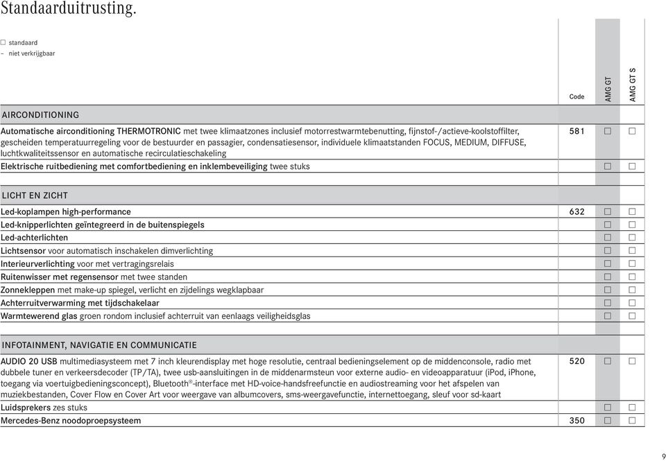 gescheiden temperatuurregeling voor de bestuurder en passagier, condensatiesensor, individuele klimaatstanden FOCUS, MEDIUM, DIFFUSE, luchtkwaliteitssensor en automatische recirculatieschakeling 581