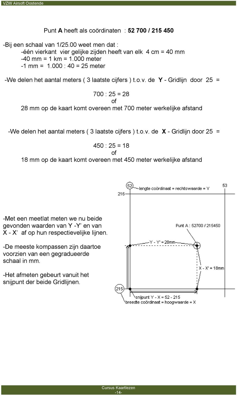 o.v. de X - Gridlijn door 25 = X - X = 18 mm 450 : 25 = 18 of 18 mm op de kaart komt overeen met 450 meter werkelijke afstand -Met een meetlat meten we nu beide gevonden waarden van Y -Y en van X - X