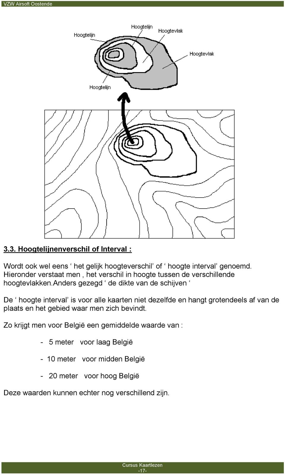 anders gezegd de dikte van de schijven De hoogte interval is voor alle kaarten niet dezelfde en hangt grotendeels af van de plaats en het