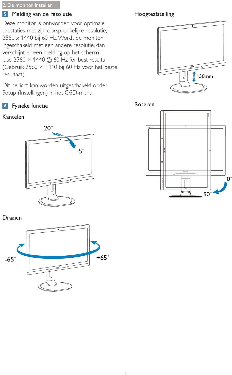 Wordt de monitor ingeschakeld met een andere resolutie, dan verschijnt er een melding op het scherm: Use 2560 1440 @ 60 Hz