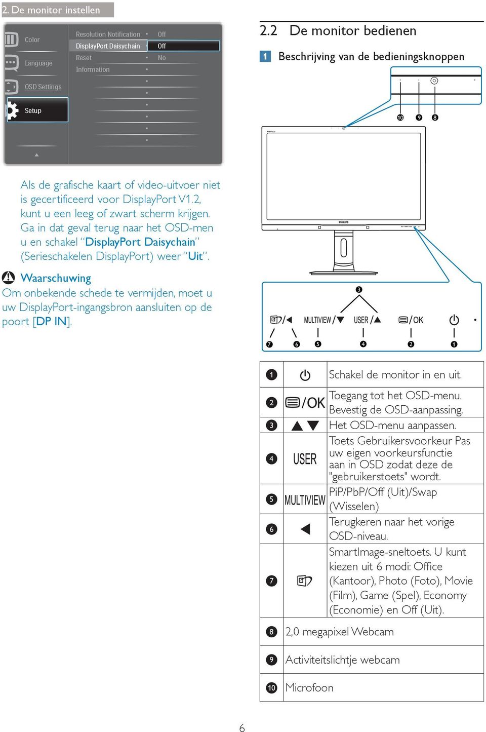 Waarschuwing Om onbekende schede te vermijden, moet u uw DisplayPort-ingangsbron aansluiten op de poort [DP IN]. 3 7 6 5 4 2 1 1 Schakel de monitor in en uit. Toegang tot het OSD-menu.