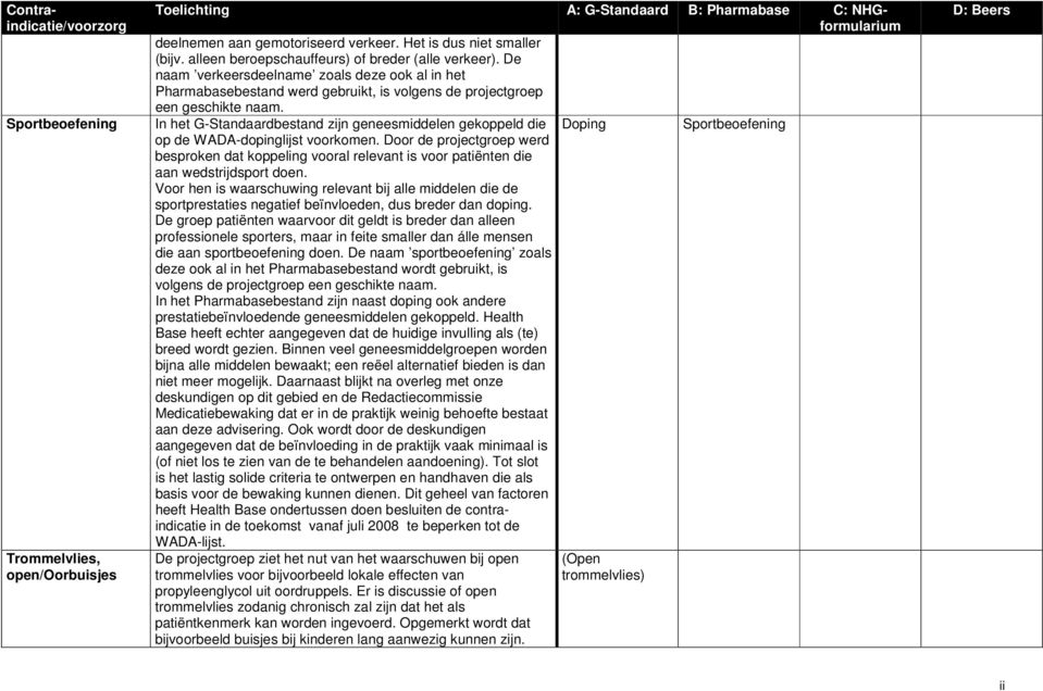 In het G-Standaardbestand zijn geneesmiddelen gekoppeld die Doping Sportbeoefening op de WADA-dopinglijst voorkomen.