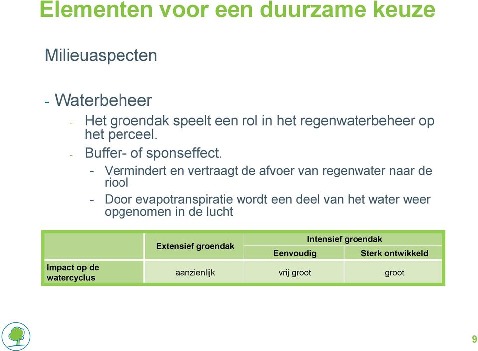 - Vermindert en vertraagt de afvoer van regenwater naar de riool - Door evapotranspiratie wordt