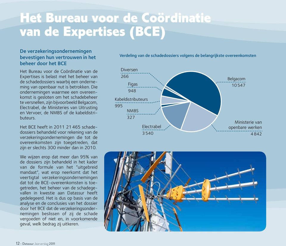 Die ondernemingen waarmee een overeenkomst is gesloten om het schadebeheer te versnellen, zijn bijvoorbeeld Belgacom, Electrabel, de Ministeries van Uitrusting en Vervoer, de NMBS of de