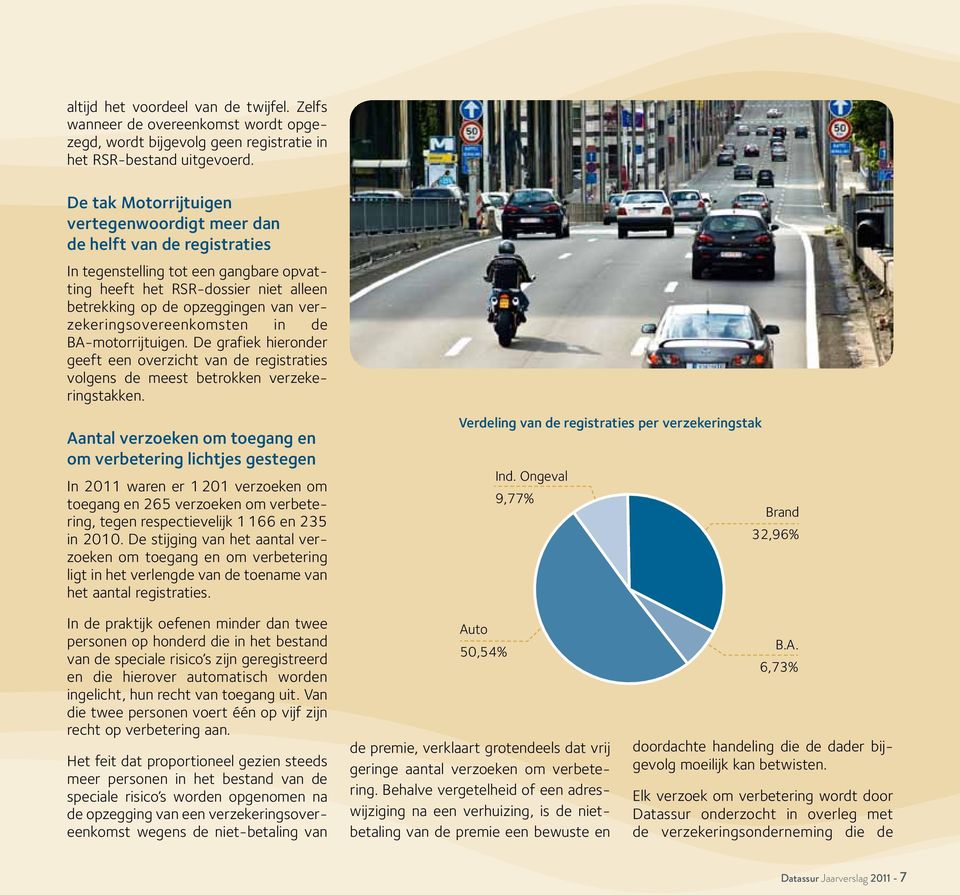 verzekeringsovereenkomsten in de BA-motorrijtuigen. De grafiek hieronder geeft een overzicht van de registraties volgens de meest betrokken verzekeringstakken.