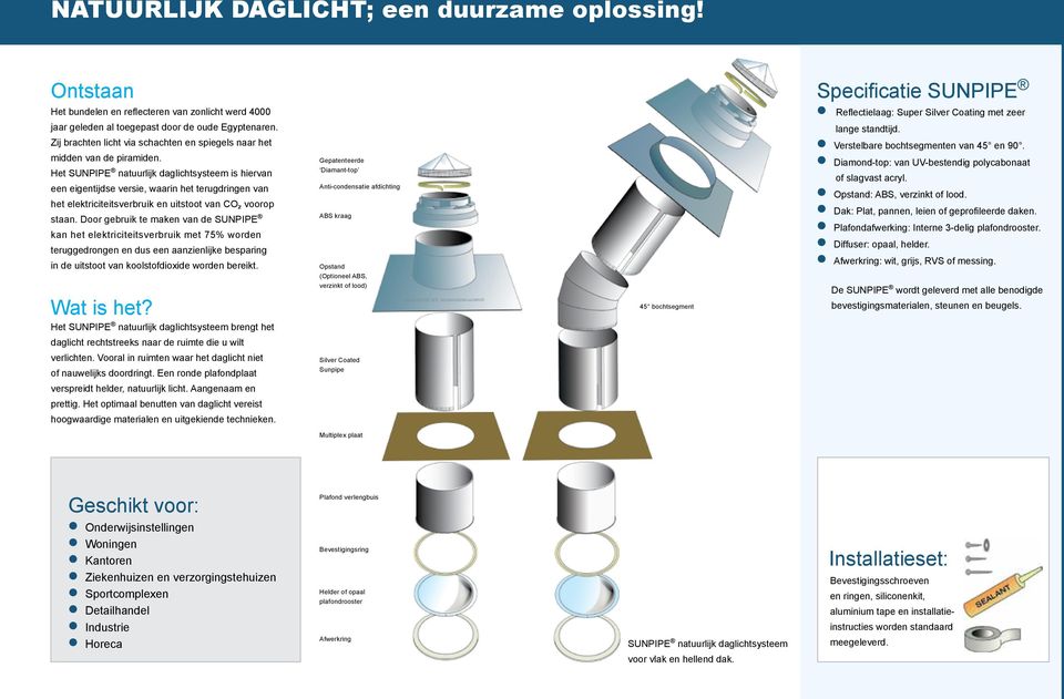 Het SUNPIPE natuurlijk daglichtsysteem is hiervan een eigentijdse versie, waarin het terugdringen van het elektriciteitsverbruik en uitstoot van CO voorop ² staan.