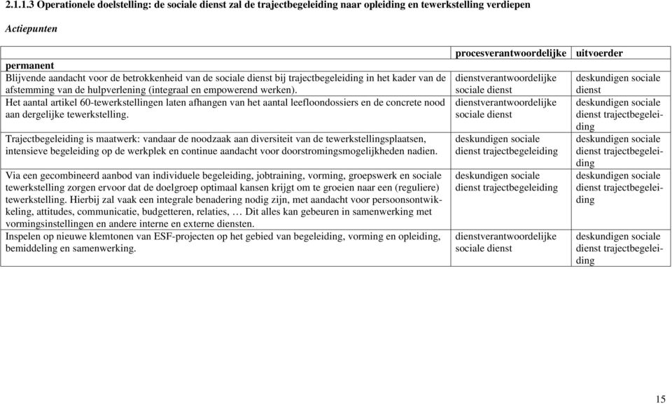 Het aantal artikel 60-tewerkstellingen laten afhangen van het aantal leefloondossiers en de concrete nood aan dergelijke tewerkstelling.