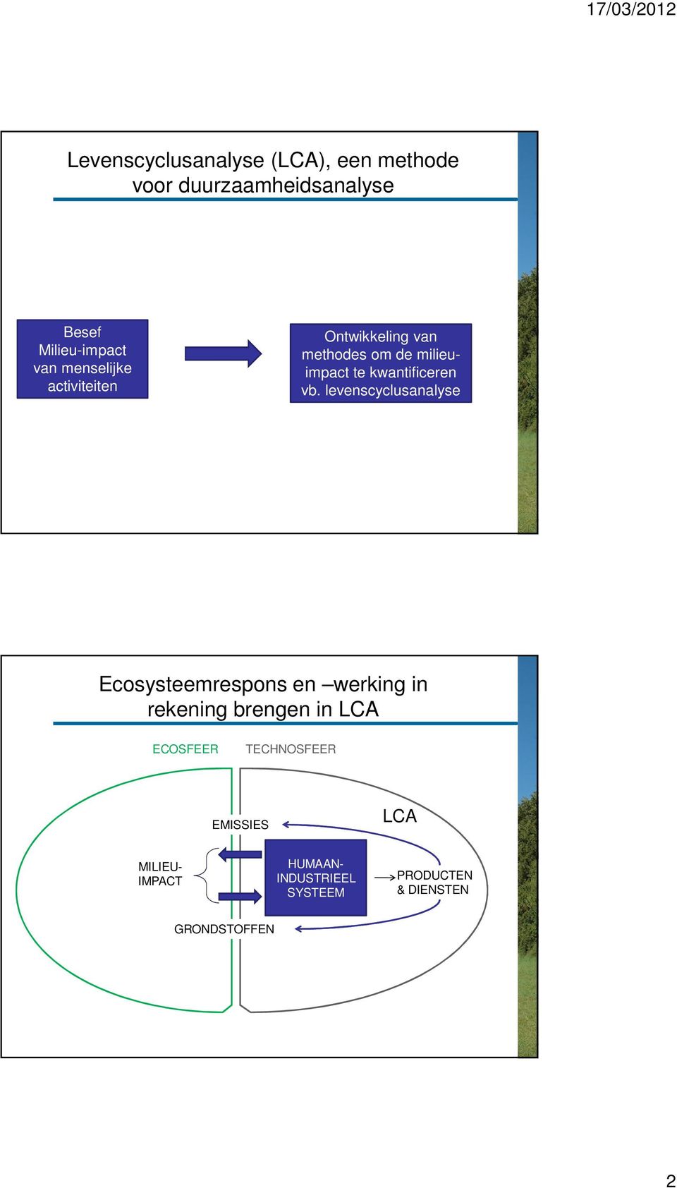 levenscyclusanalyse Ecosysteemrespons en werking in rekening brengen in LCA ECOSFEER