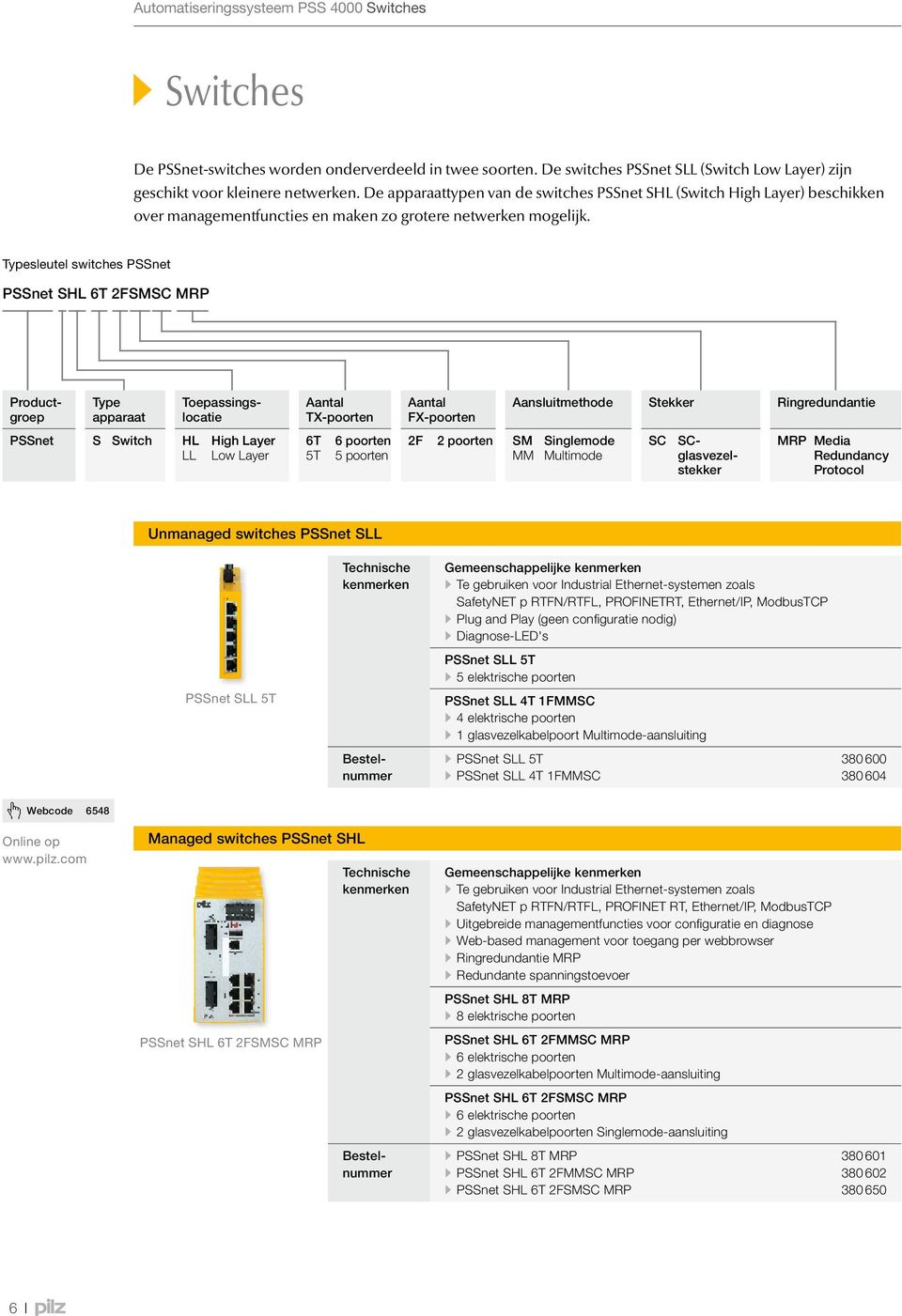 Typesleutel switches PSSnet PSSnet SHL 6T 2FSMSC MRP Productgroep Type apparaat PSSnet S Switch HL LL Toepassingslocatie High Layer Low Layer Aantal TX-poorten 6T 5T 6 poorten 5 poorten Aantal