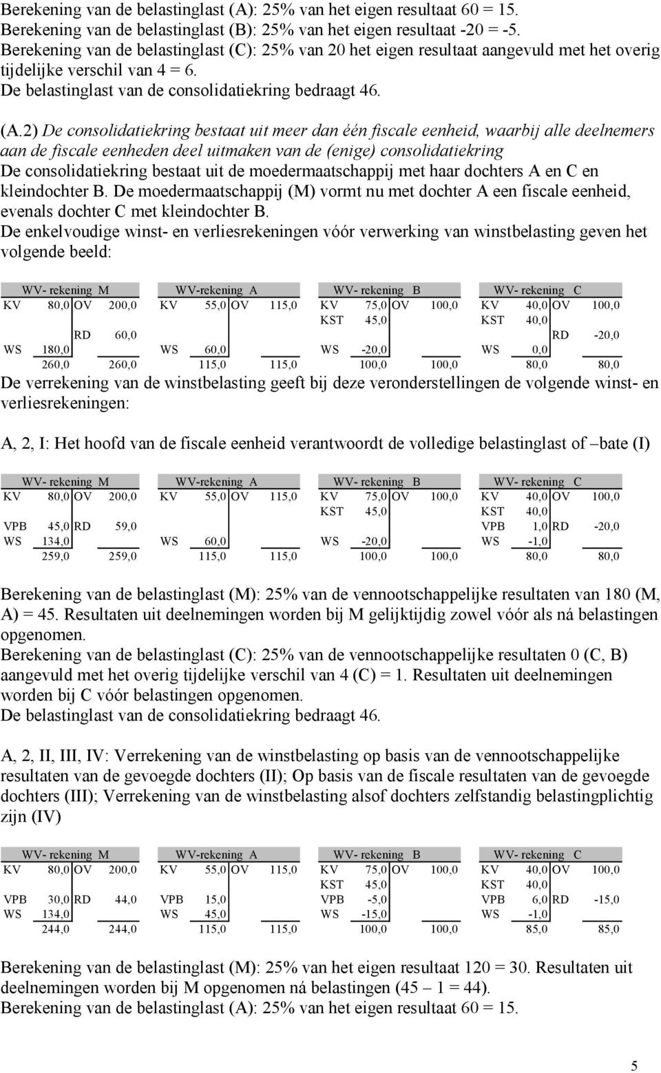 2) De consolidatiekring bestaat uit meer dan één fiscale eenheid, waarbij alle deelnemers aan de fiscale eenheden deel uitmaken van de (enige) consolidatiekring De consolidatiekring bestaat uit de