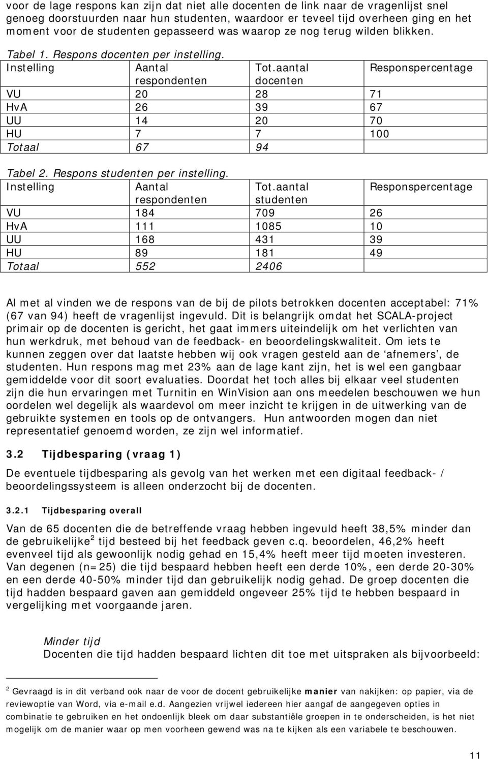 aantal Responspercentage respondenten docenten VU 20 28 71 HvA 26 39 67 UU 14 20 70 HU 7 7 100 Totaal 67 94 Tabel 2. Respons studenten per instelling. Instelling Aantal Tot.