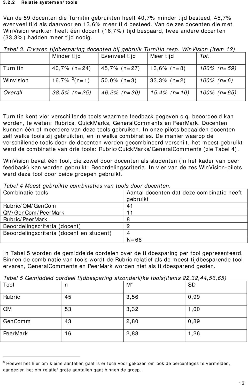 Ervaren tijdbesparing docenten bij gebruik Turnitin resp. WinVision (item 12) Minder tijd Evenveel tijd Meer tijd Tot.