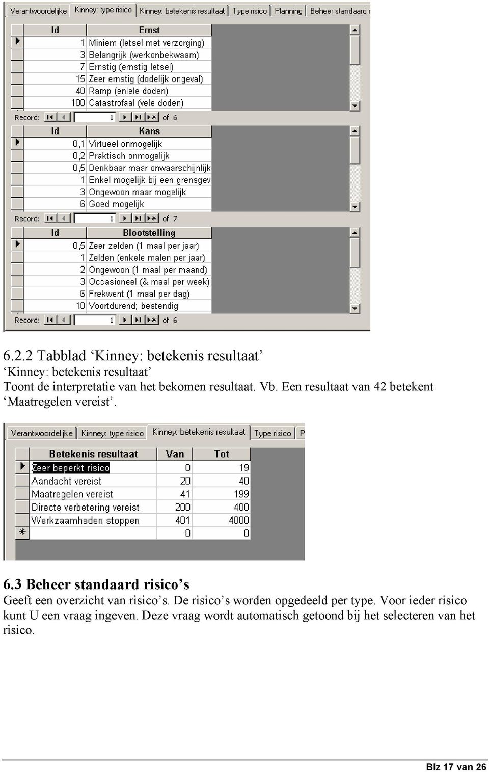 3 Beheer standaard risico s Geeft een overzicht van risico s. De risico s worden opgedeeld per type.