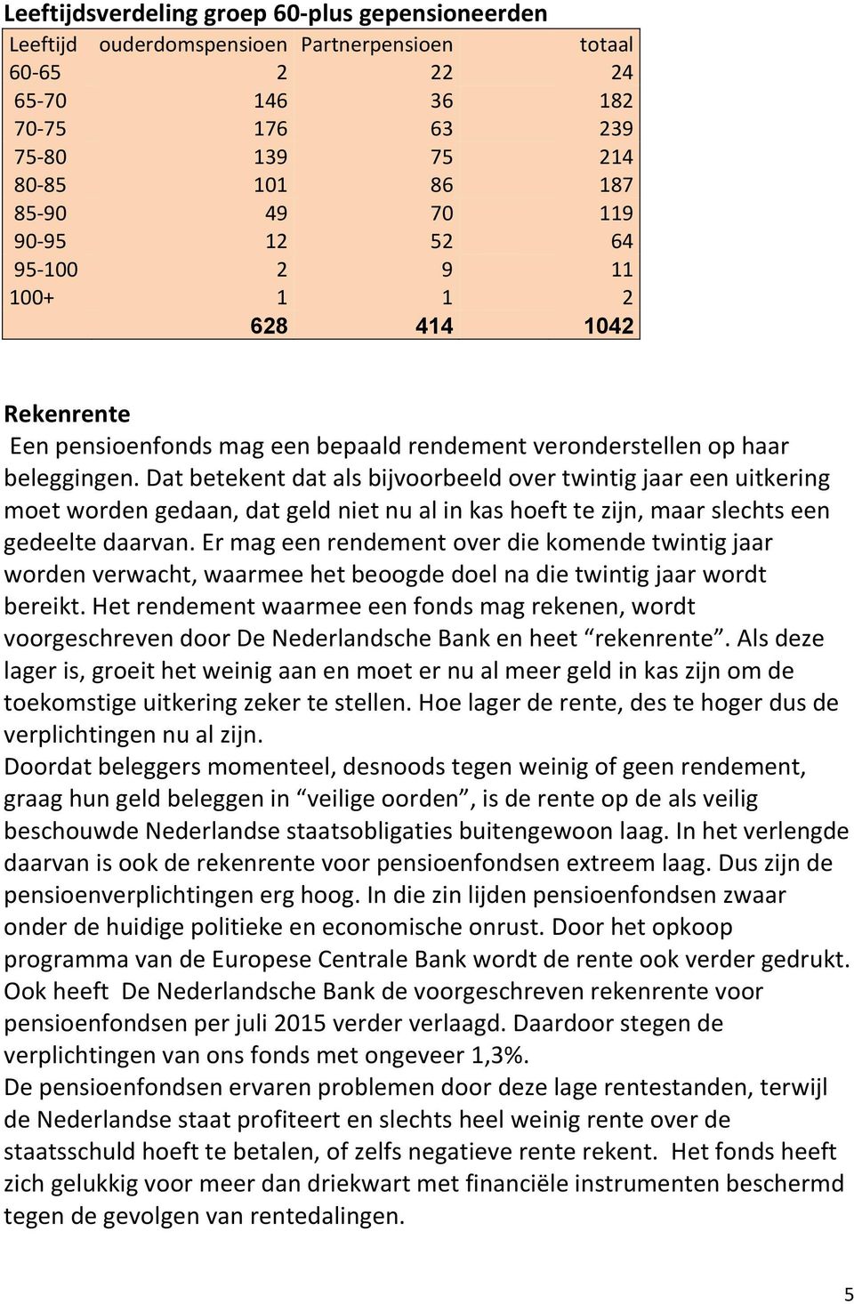 Dat betekent dat als bijvoorbeeld over twintig jaar een uitkering moet worden gedaan, dat geld niet nu al in kas hoeft te zijn, maar slechts een gedeelte daarvan.