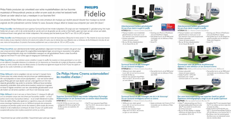 Les produits Philips Fidelio sont conçus pour les vrais amateurs de musique, qui veulent pouvoir écouter leur musique ou bande originale de film précisément comme l artiste l a voulu.