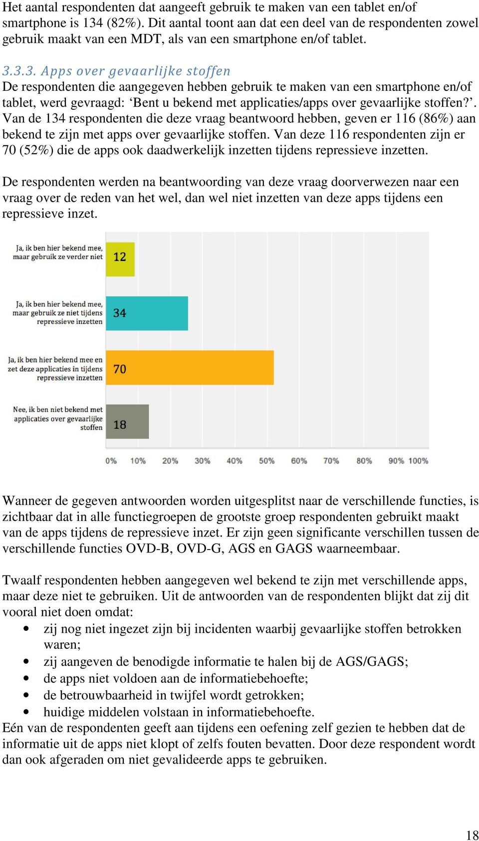 3.3. Apps over gevaarlijke stoffen De respondenten die aangegeven hebben gebruik te maken van een smartphone en/of tablet, werd gevraagd: Bent u bekend met applicaties/apps over gevaarlijke stoffen?