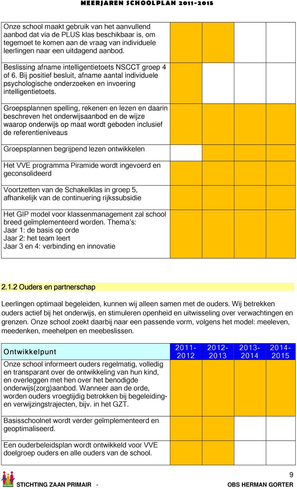 Groepsplannen spelling, rekenen en lezen en daarin beschreven het onderwijsaanbod en de wijze waarop onderwijs op maat wordt geboden inclusief de referentieniveaus Groepsplannen begrijpend lezen