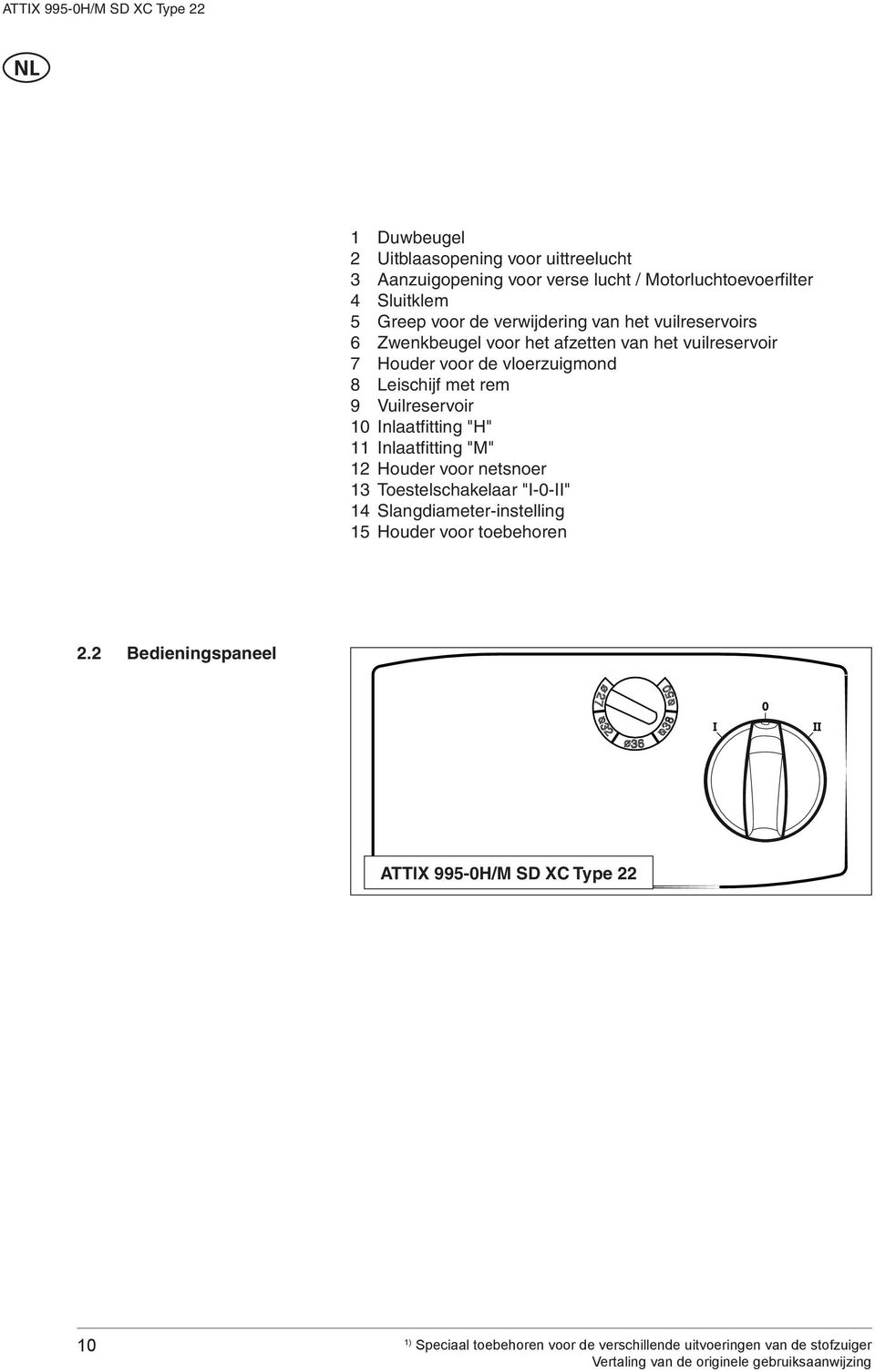 vloerzuigmond 8 Leischijf met rem 9 Vuilreservoir 10 Inlaatfitting "H" 11 Inlaatfitting "M" 12 Houder voor netsnoer 13