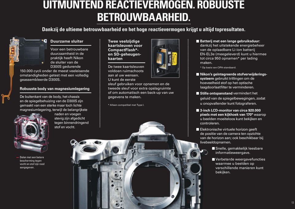 000 cycli onder de meest veeleisende omstandigheden getest met een volledig geassembleerde D300S.